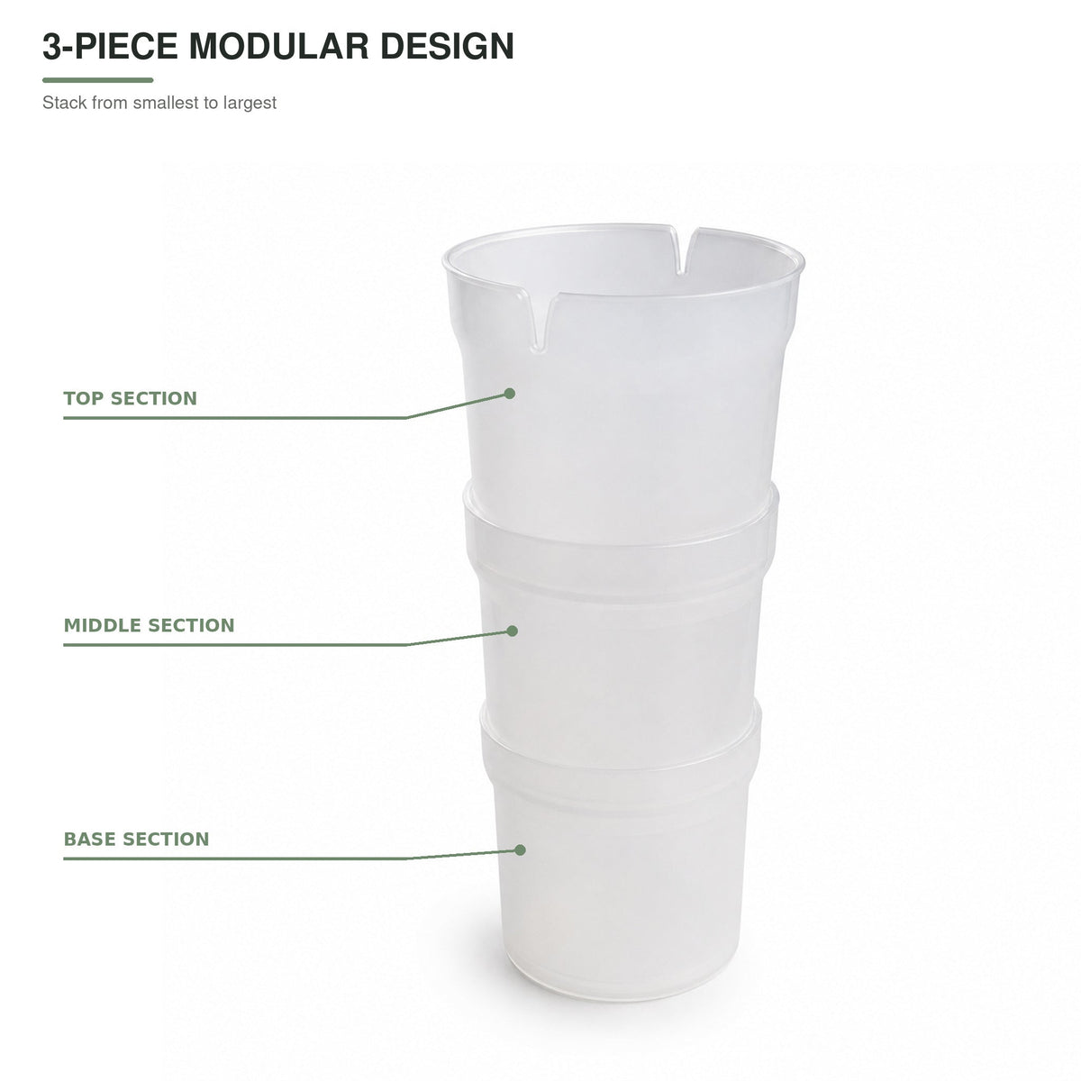 Piping bag holder three-piece modular design